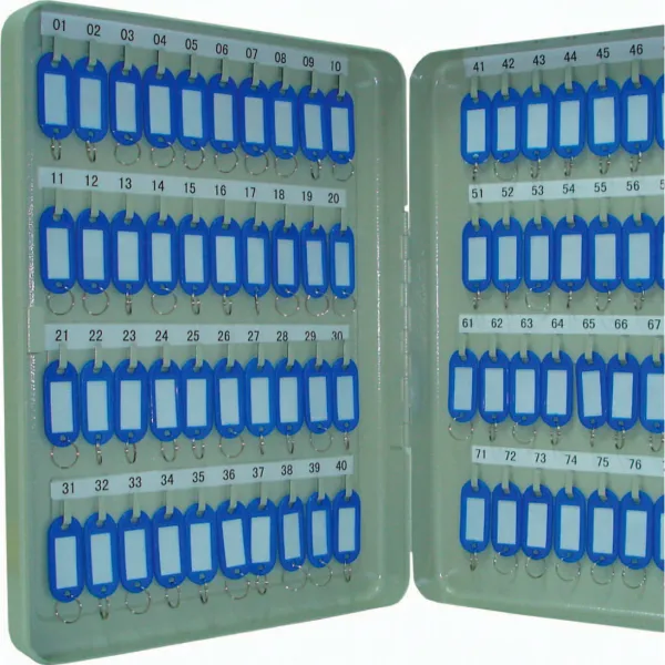 Q-connect avainkaappi