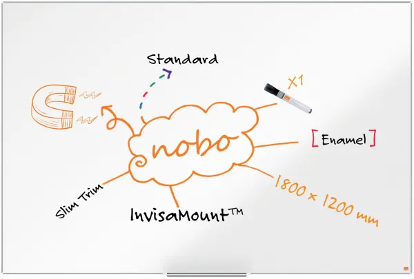 Nobo Impression Pro emaloitu valkotaulu 180x120cm valkoinen